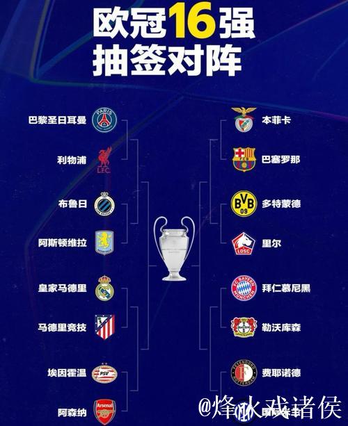 欧冠积分形势更新 阿森纳双线称霸 势如破竹 欧冠积分形势更新 阿森纳双线称霸 势如破竹